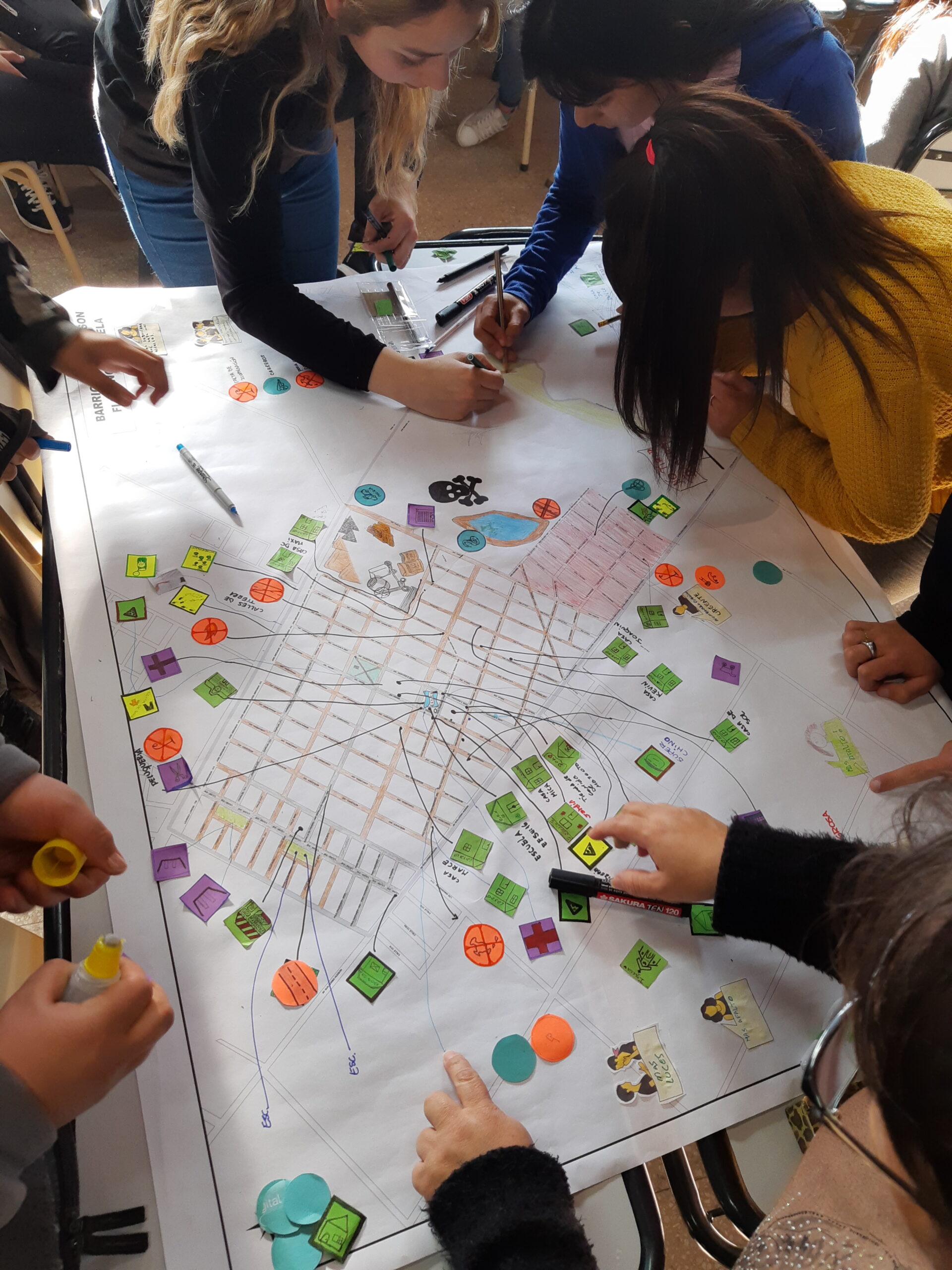 Mapeando el barrio desde la escuela: Experiencias de mapeo en la formación docente post thumbnail image
